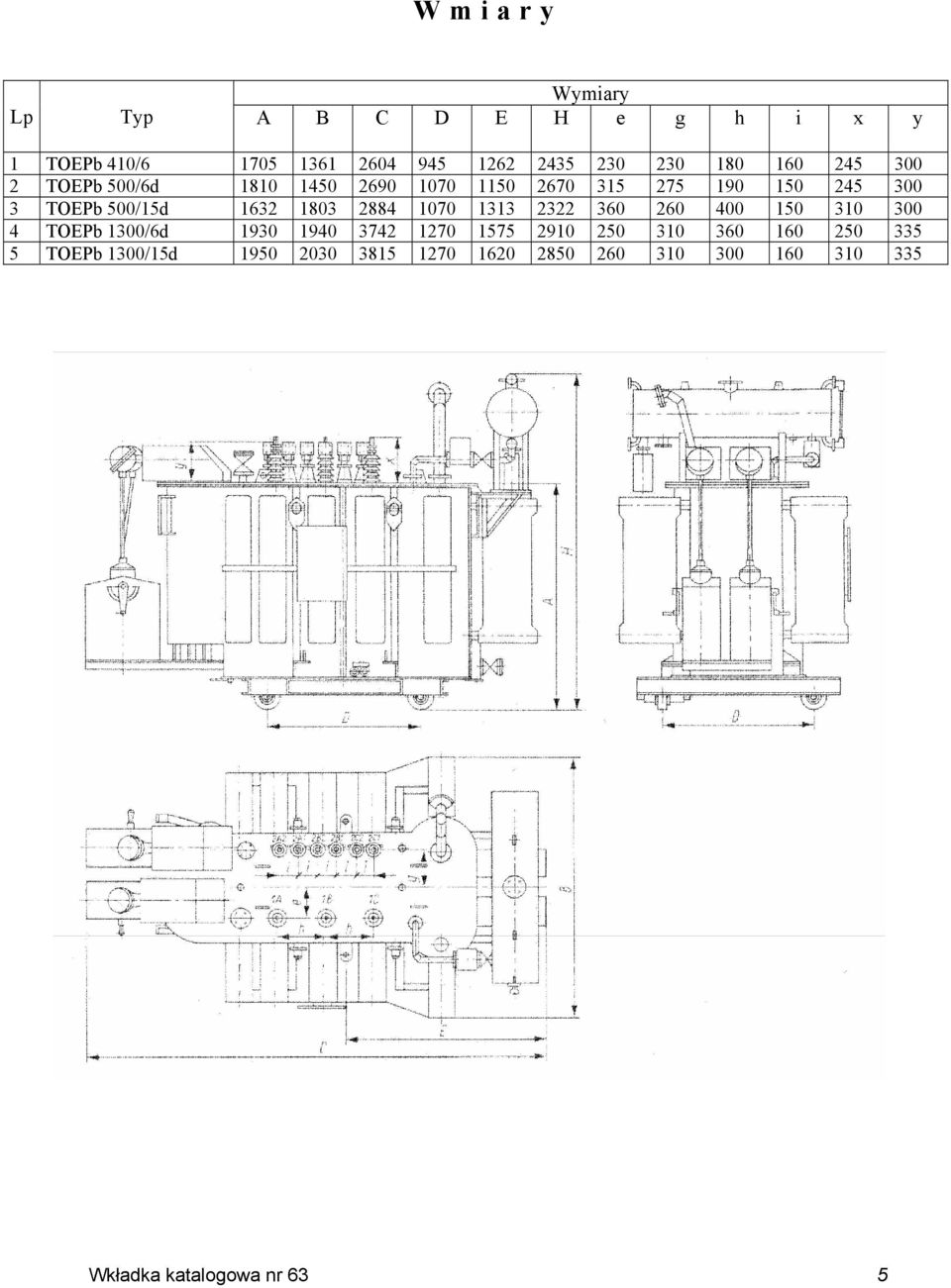 2884 1070 1313 2322 360 260 400 150 310 300 4 TOEPb 1300/6d 1930 1940 3742 1270 1575 2910 250 310 360