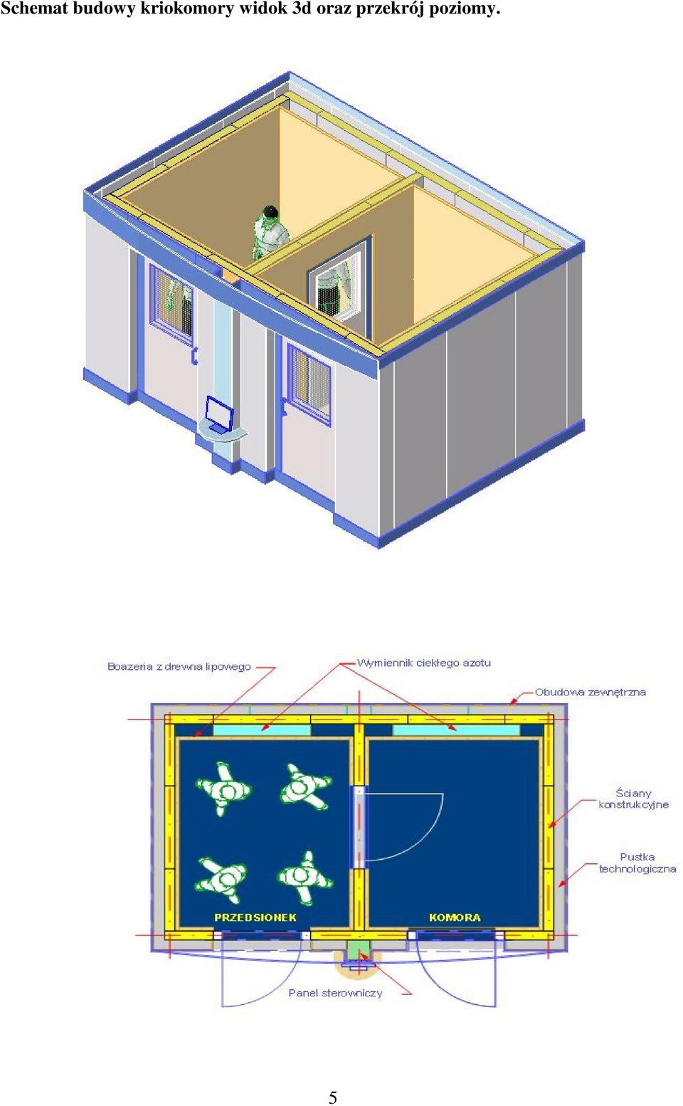 widok 3d oraz