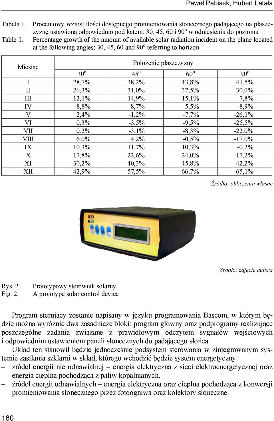 Percentage growth of the amount of available solar radiation incident on the plane located at the following angles: 30, 45, 60 and 90 o referring to horizon Miesiąc Położenie płaszczyzny 30 o 45 o 60
