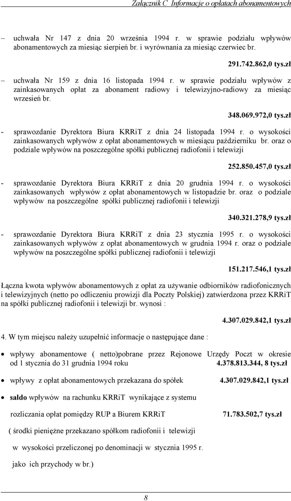 zł - sprawozdanie Dyrektora Biura KRRiT z dnia 24 listopada 1994 r. o wysokości zainkasowanych wpływów z opłat abonamentowych w miesiącu październiku br.