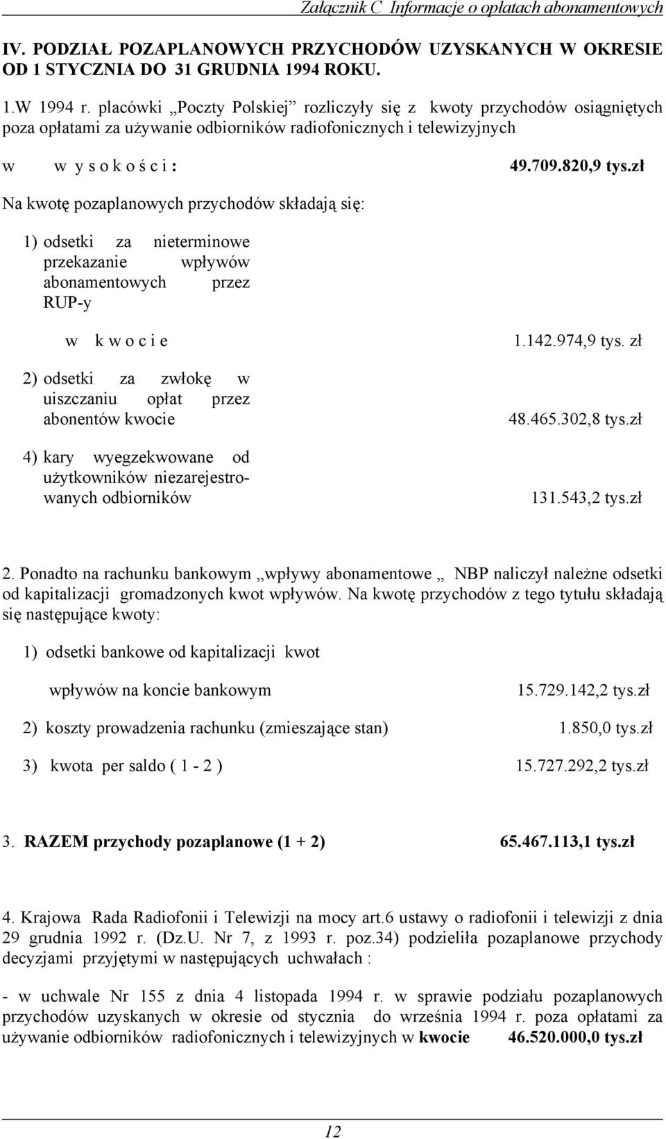 zł Na kwotę pozaplanowych przychodów składają się: 1) odsetki za nieterminowe przekazanie wpływów abonamentowych przez RUP-y w k w o c i e 2) odsetki za zwłokę w uiszczaniu opłat przez abonentów