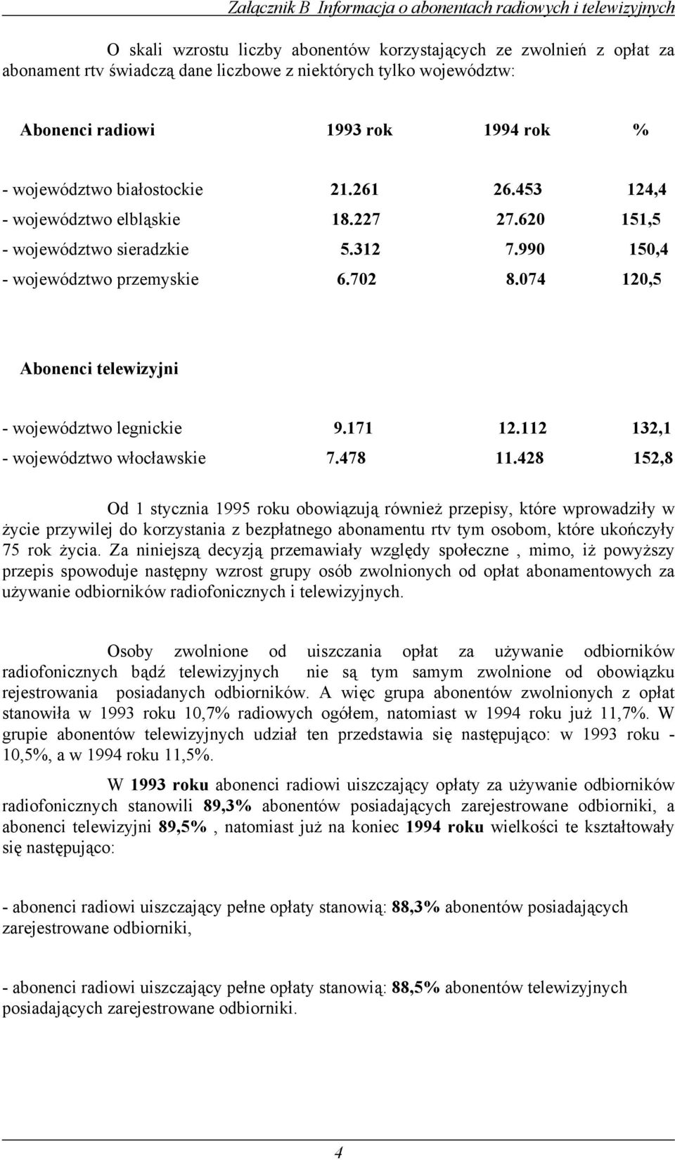 990 150,4 - województwo przemyskie 6.702 8.074 120,5 Abonenci telewizyjni - województwo legnickie 9.171 12.112 132,1 - województwo włocławskie 7.478 11.