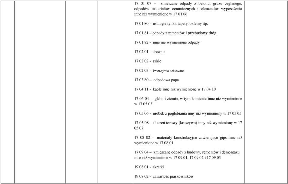 wymienione w 17 04 10 17 05 04 gleba i ziemia, w tym kamienie inne niż wymienione w 17 05 03 17 05 06 - urobek z pogłębiania inny niż wymieniony w 17 05 05 17 05 08 - tłuczeń torowy (kruszywo) inny