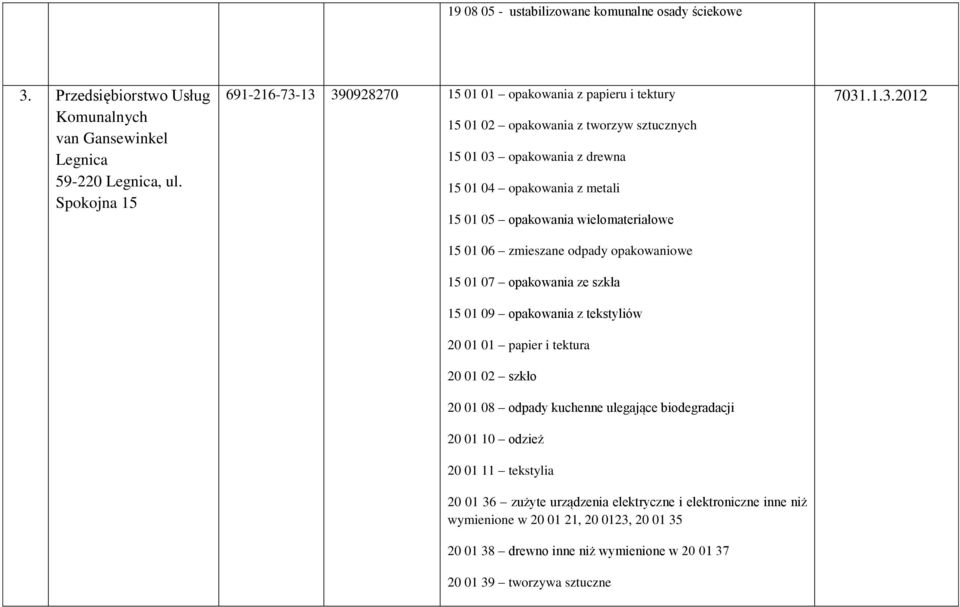 opakowania wielomateriałowe 15 01 06 zmieszane odpady opakowaniowe 15 01 07 opakowania ze szkła 15 01 09 opakowania z tekstyliów 20 01 01 papier i tektura 20 01 02 szkło 20 01 08 odpady