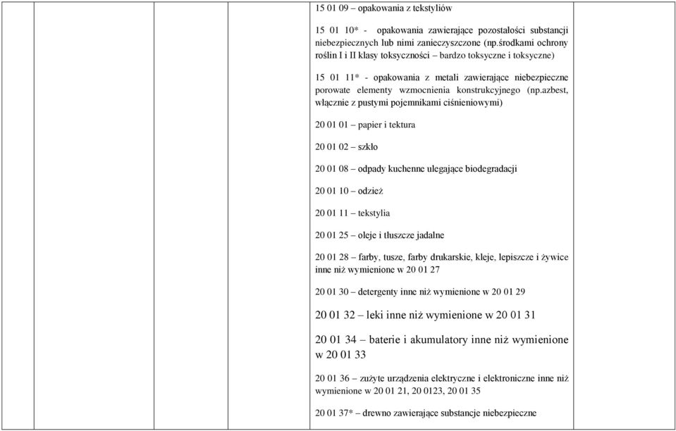 azbest, włącznie z pustymi pojemnikami ciśnieniowymi) 20 01 01 papier i tektura 20 01 02 szkło 20 01 08 odpady kuchenne ulegające biodegradacji 20 01 10 odzież 20 01 11 tekstylia 20 01 25 oleje i