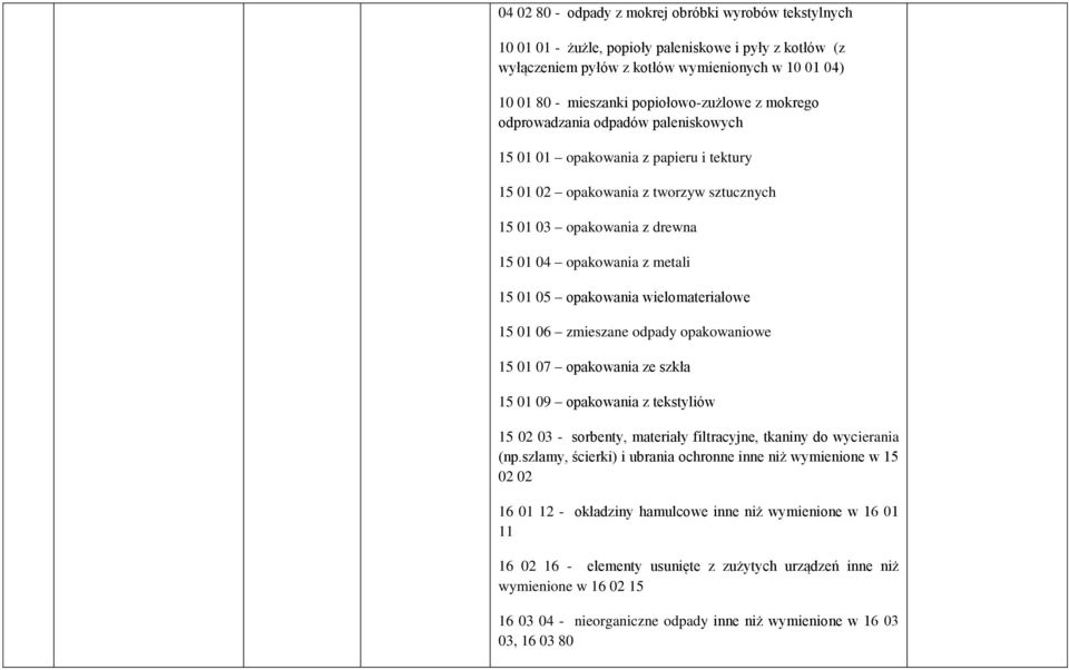 metali 15 01 05 opakowania wielomateriałowe 15 01 06 zmieszane odpady opakowaniowe 15 01 07 opakowania ze szkła 15 01 09 opakowania z tekstyliów 15 02 03 - sorbenty, materiały filtracyjne, tkaniny do