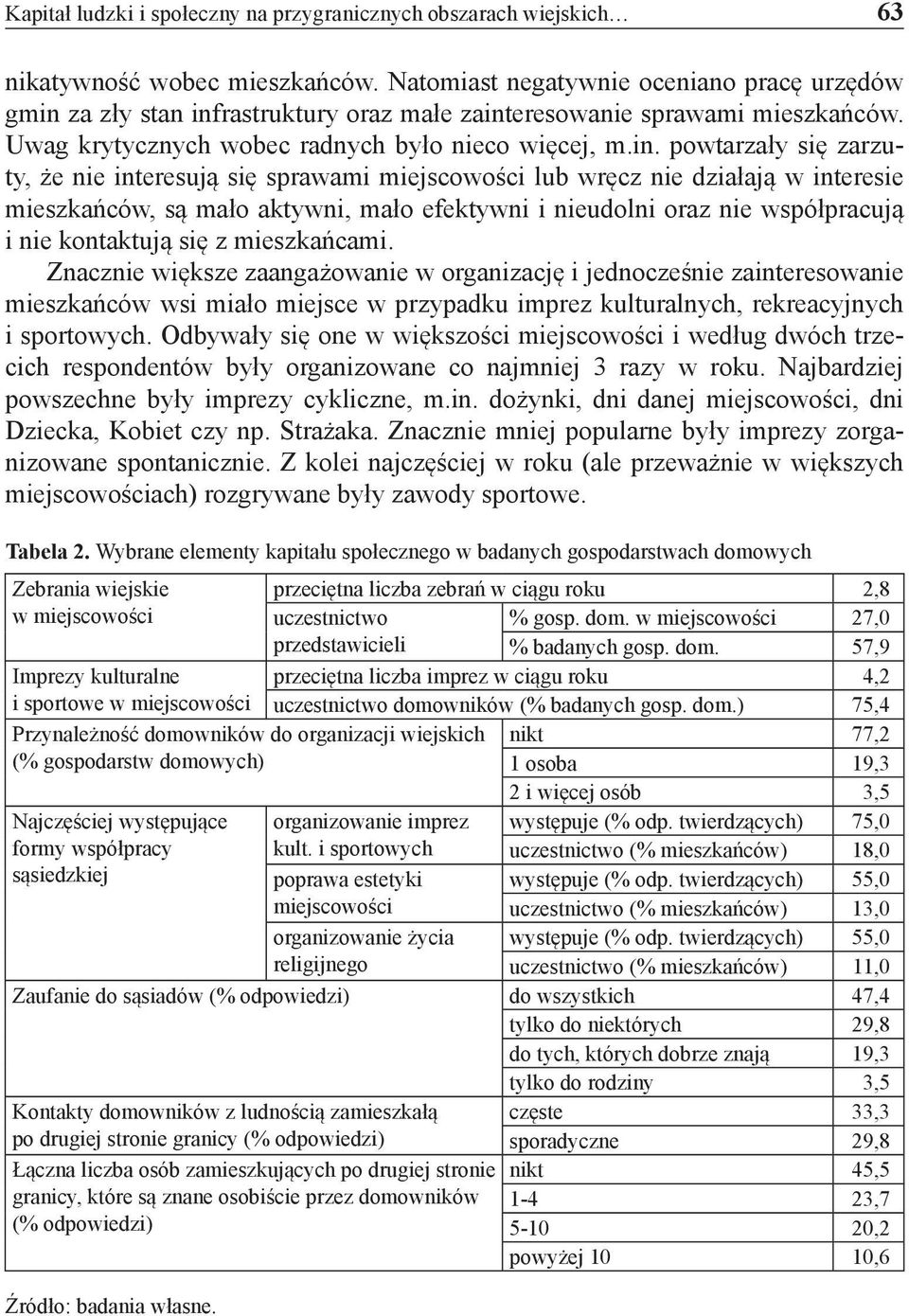 za zły stan inf