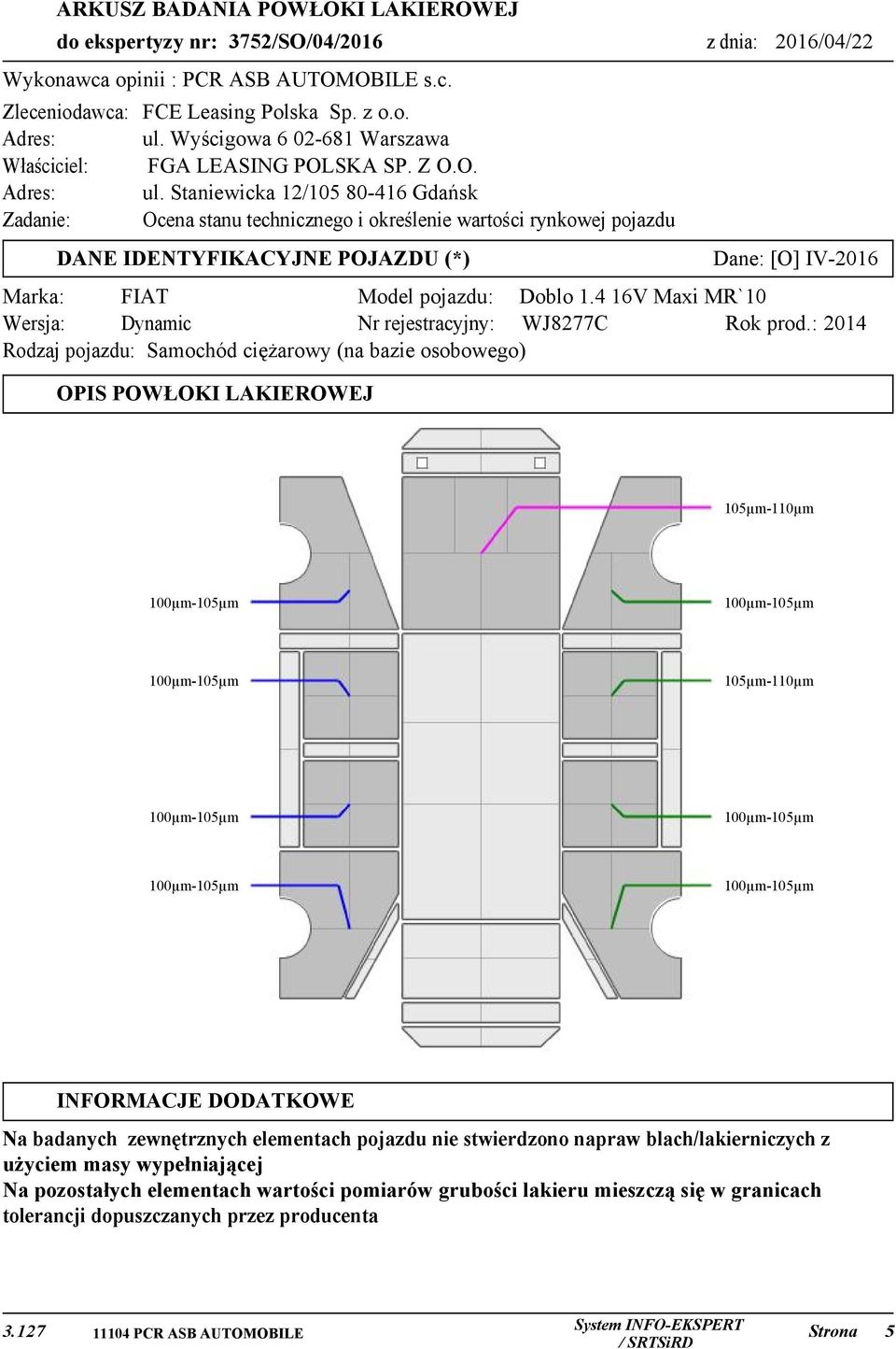 Staniewicka 12/105 80-416 Gdańsk Zadanie: Ocena stanu technicznego i określenie wartości rynkowej pojazdu DANE IDENTYFIKACYJNE POJAZDU (*) Dane: [O] IV-2016 Marka: FIAT Model pojazdu: Doblo 1.