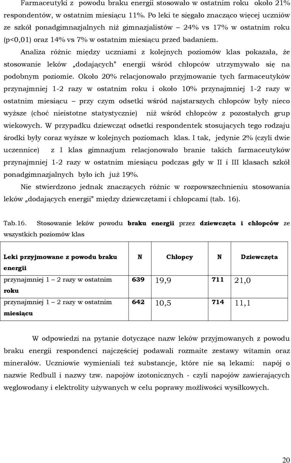 Analiza różnic między uczniami z kolejnych poziomów klas pokazała, że stosowanie leków dodających energii wśród chłopców utrzymywało się na podobnym poziomie.