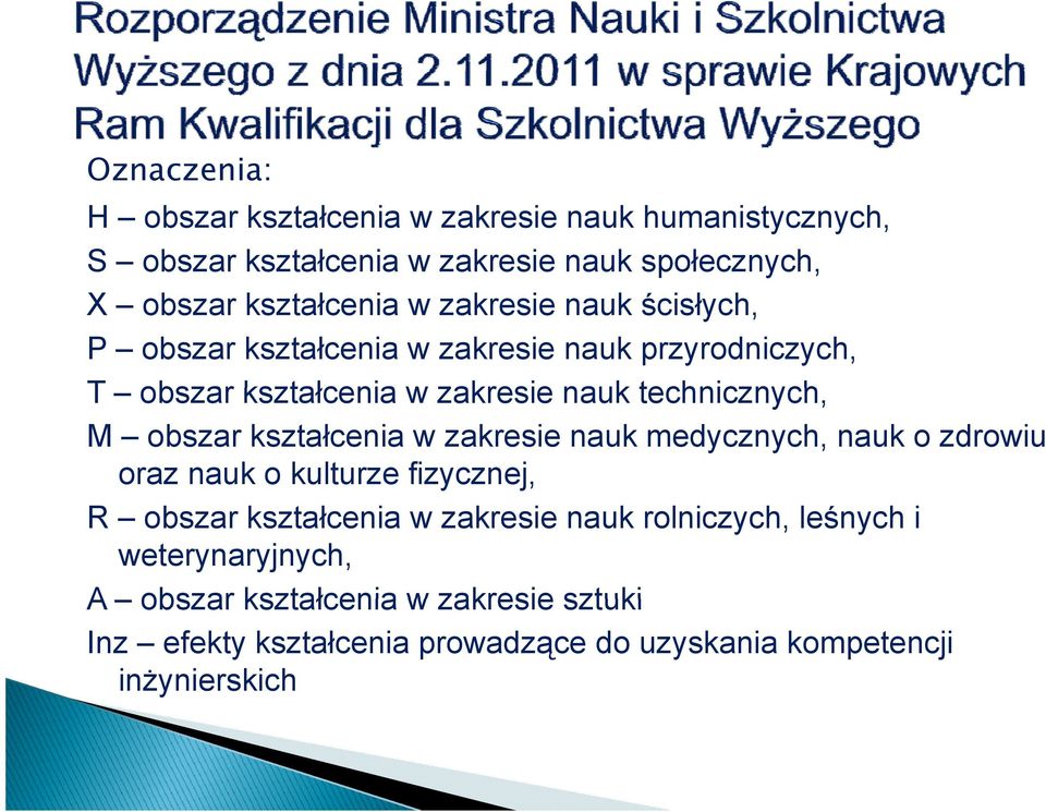 obszar kształcenia w zakresie nauk medycznych, nauk o zdrowiu oraz nauk o kulturze fizycznej, R obszar kształcenia w zakresie nauk
