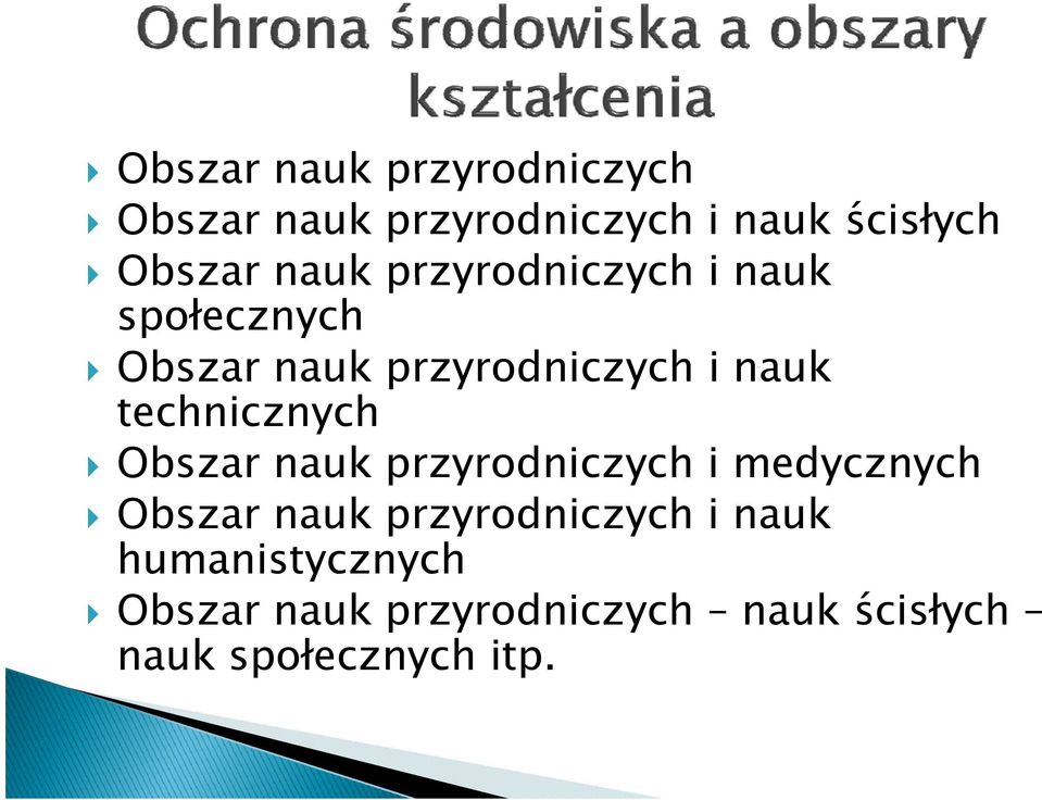 technicznych Obszar nauk przyrodniczych i medycznych Obszar nauk przyrodniczych