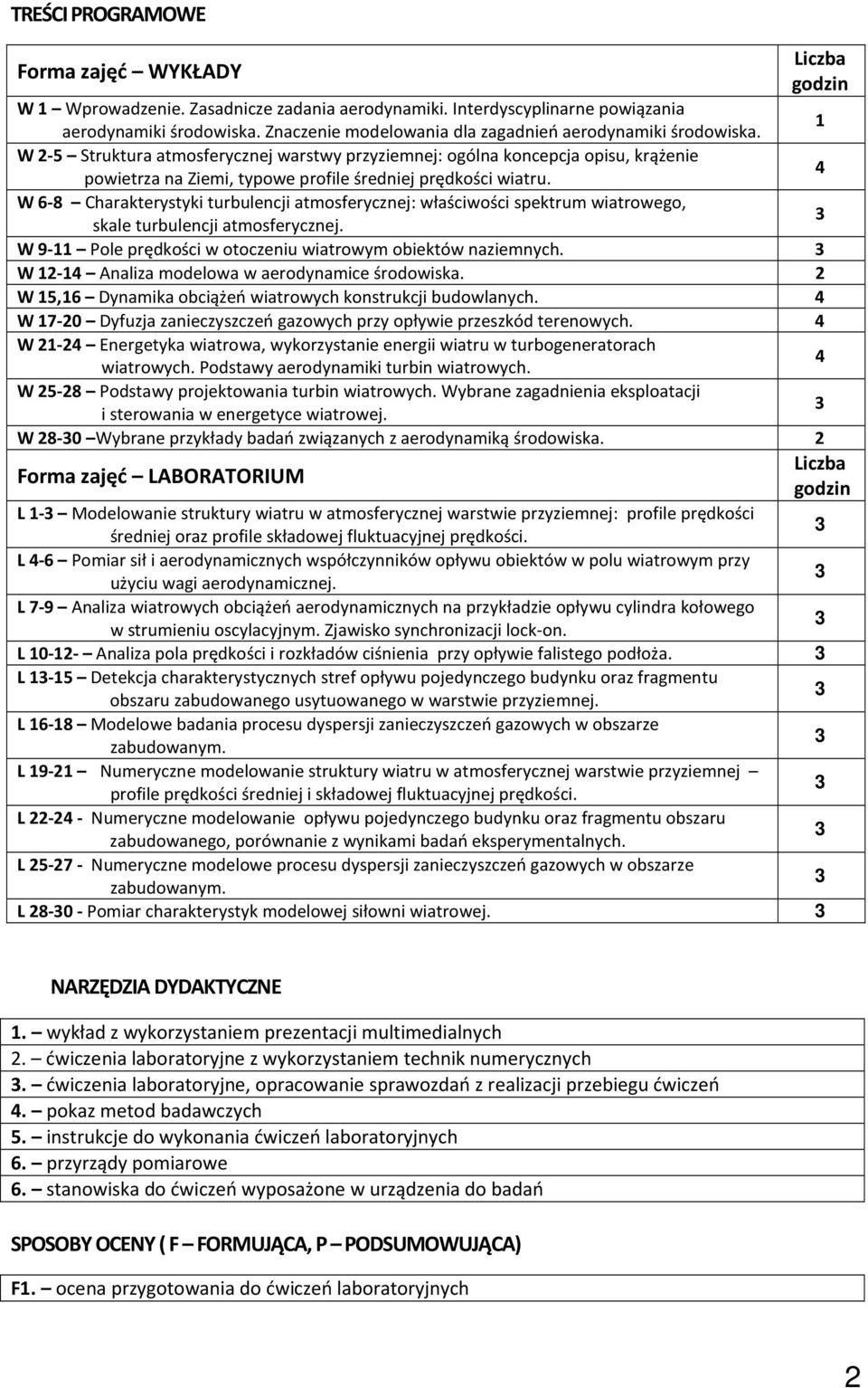 W 6-8 Charakterystyki atmosferycznej: wiatrowego, skale atmosferycznej. W 9-11 Pole prędkości w otoczeniu wiatrowym obiektów naziemnych. W 12-1 Analiza modelowa w aerodynamice środowiska.
