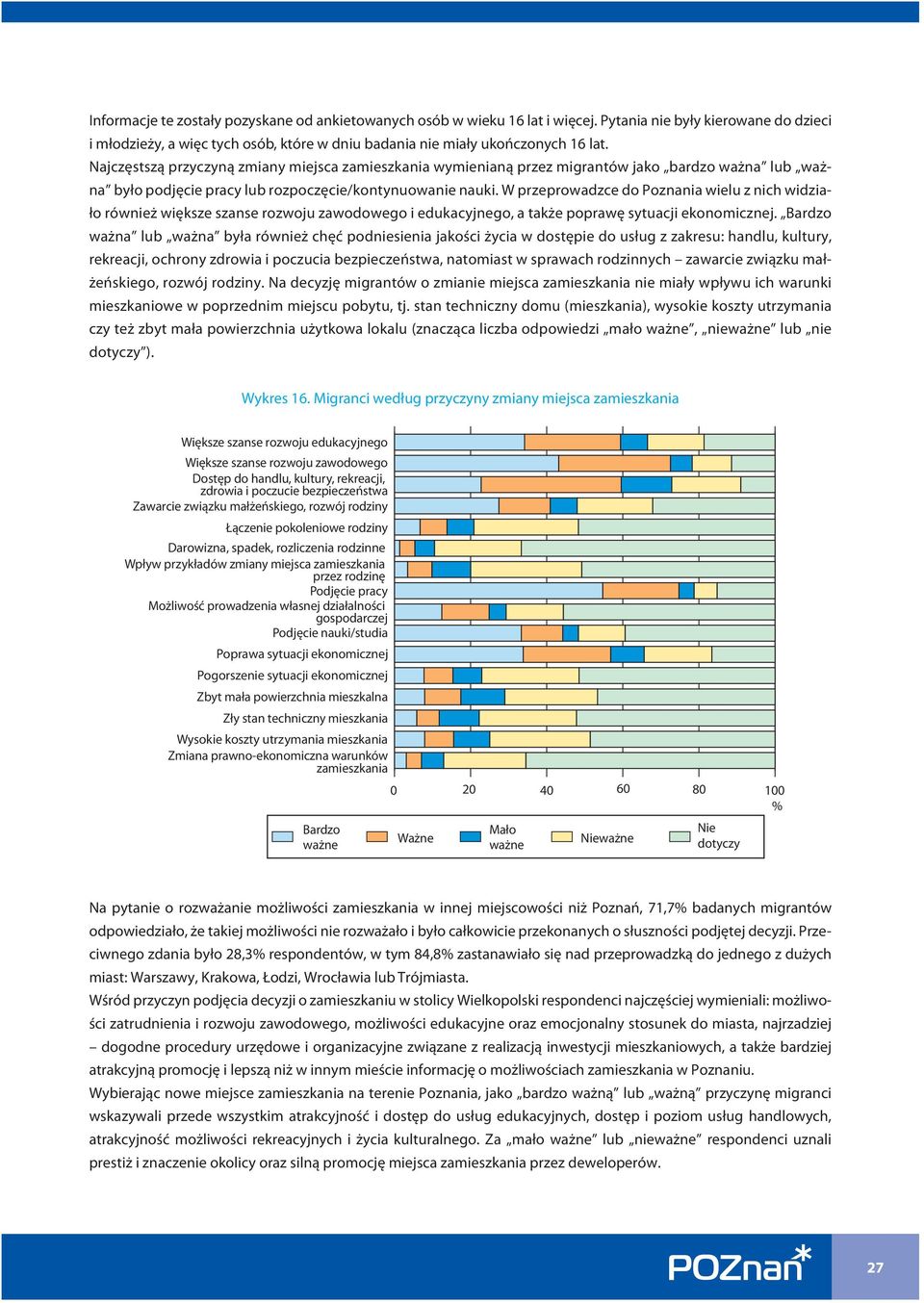 W przeprowadzce do Poznania wielu z nich widziało również większe szanse rozwoju zawodowego i edukacyjnego, a także poprawę sytuacji ekonomicznej.