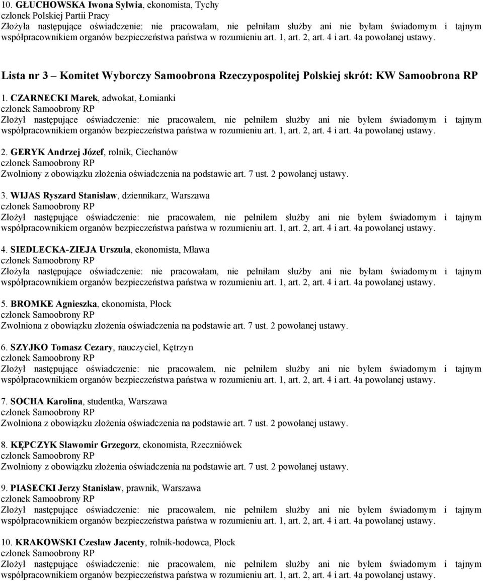 SIEDLECKA-ZIEJA Urszula, ekonomista, Mława 5. BROMKE Agnieszka, ekonomista, Płock 6. SZYJKO Tomasz Cezary, nauczyciel, Kętrzyn 7.