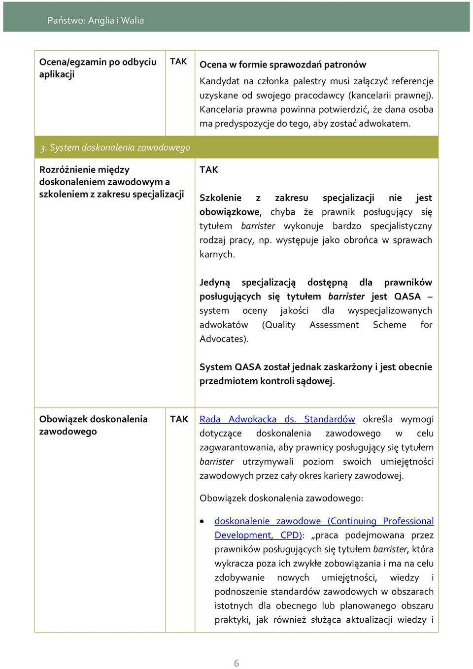 System doskonalenia zawodowego Rozróżnienie między doskonaleniem zawodowym a szkoleniem z zakresu specjalizacji Szkolenie z zakresu specjalizacji nie jest obowiązkowe, chyba że prawnik posługujący