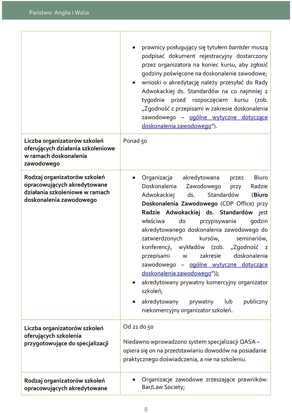 Zgodność z przepisami w zakresie doskonalenia zawodowego ogólne wytyczne dotyczące doskonalenia zawodowego ).
