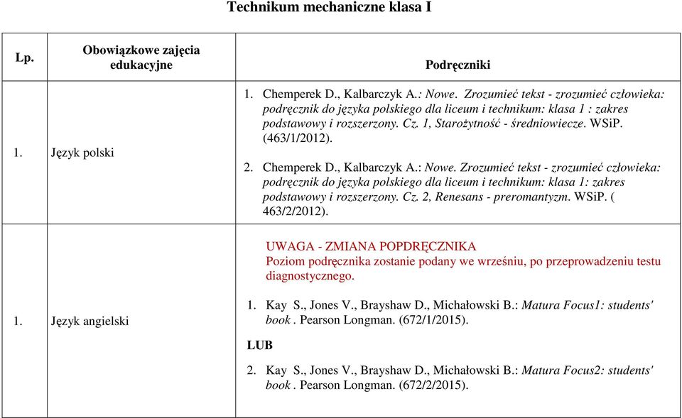 Chemperek D., Kalbarczyk A.: Nowe. Zrozumieć tekst - zrozumieć człowieka: podręcznik do języka polskiego dla liceum i technikum: klasa 1: zakres podstawowy i rozszerzony. Cz.