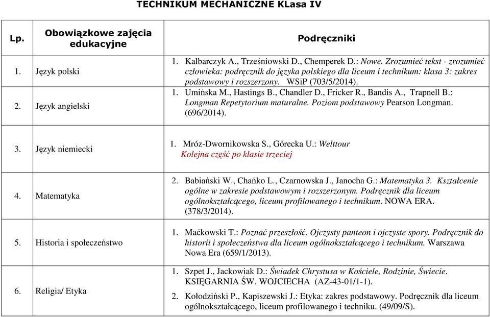 , Fricker R., Bandis A., Trapnell B.: Longman Repetytorium maturalne. Poziom podstawowy Pearson Longman. (696/2014). 3. Język niemiecki 1. Mróz-Dwornikowska S., Górecka U.