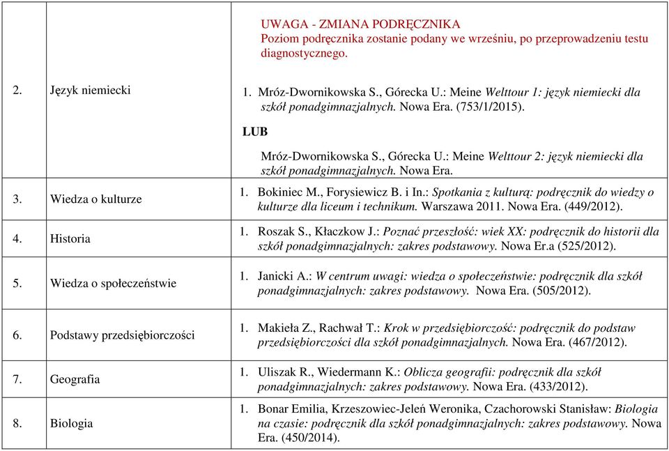 : Meine Welttour 2: język niemiecki dla szkół ponadgimnazjalnych. Nowa Era. 1. Bokiniec M., Forysiewicz B. i In.: Spotkania z kulturą: podręcznik do wiedzy o kulturze dla liceum i technikum.