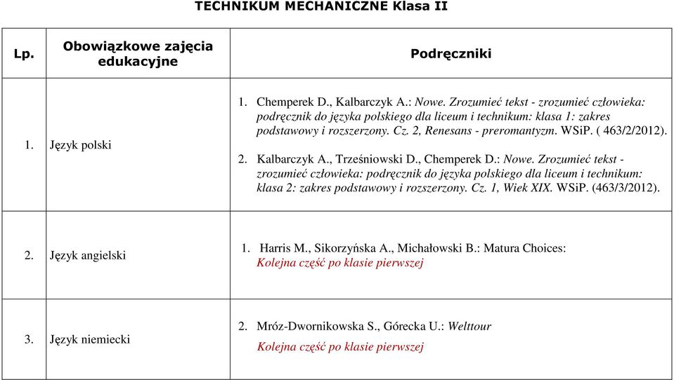 , Trześniowski D., Chemperek D.: Nowe. Zrozumieć tekst - zrozumieć człowieka: podręcznik do języka polskiego dla liceum i technikum: klasa 2: zakres podstawowy i rozszerzony. Cz. 1, Wiek XIX.
