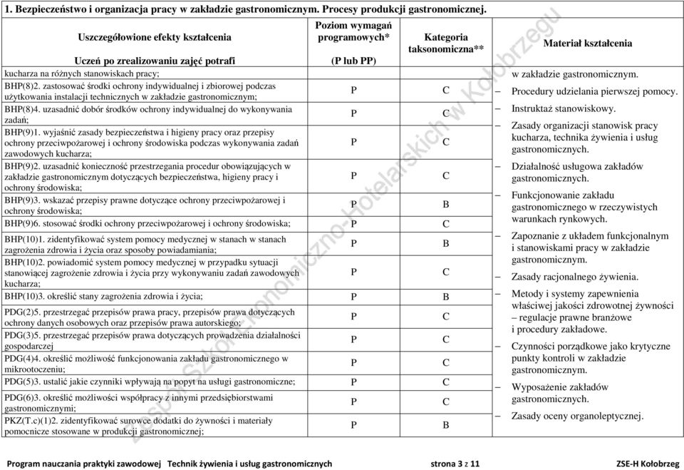 uzasadnić dobór środków ochrony indywidualnej do wykonywania zadań; H(9)1.