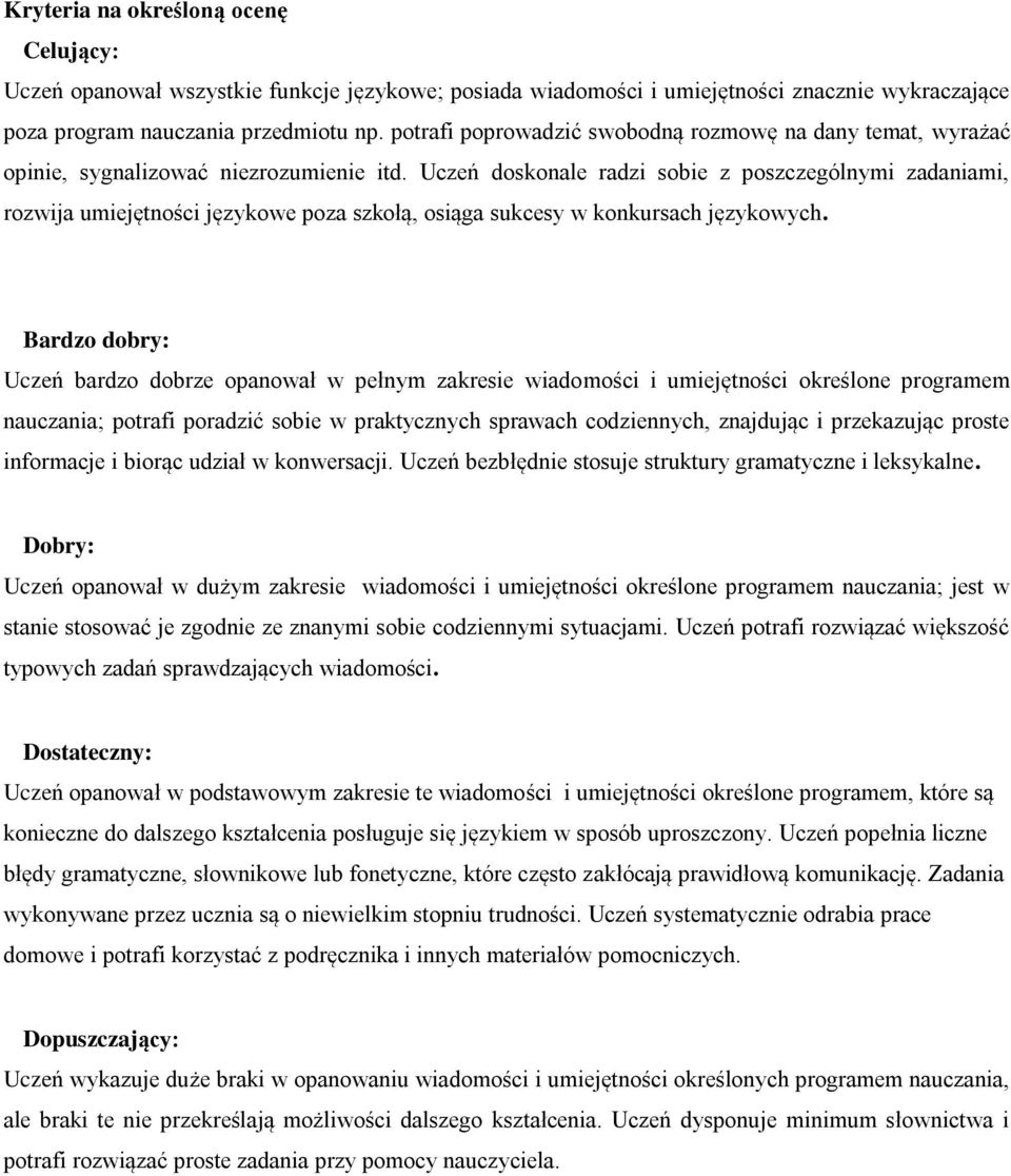 Uczeń doskonale radzi sobie z poszczególnymi zadaniami, rozwija umiejętności językowe poza szkołą, osiąga sukcesy w konkursach językowych.