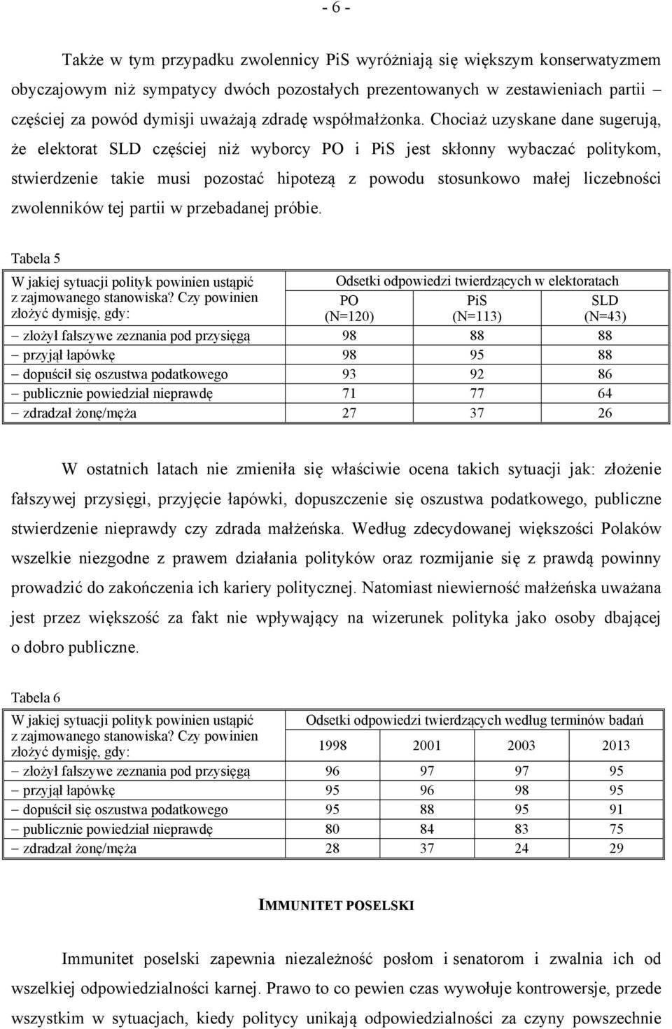 Chociaż uzyskane dane sugerują, że elektorat SLD częściej niż wyborcy PO i PiS jest skłonny wybaczać politykom, stwierdzenie takie musi pozostać hipotezą z powodu stosunkowo małej liczebności