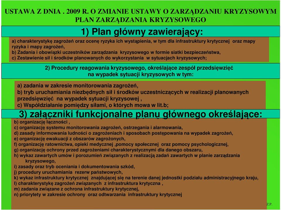 oraz mapy ryzyka i mapy zagrożeń, b) Zadania i obowiązki uczestników zarządzania kryzysowego w formie siatki bezpieczeństwa, c) Zestawienie sił i środków planowanych do wykorzystania w sytuacjach