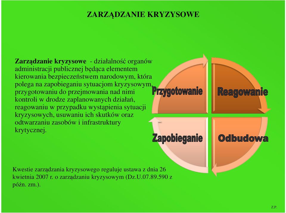 działań, reagowaniu w przypadku wystąpienia sytuacji kryzysowych, usuwaniu ich skutków oraz odtwarzaniu zasobów i infrastruktury