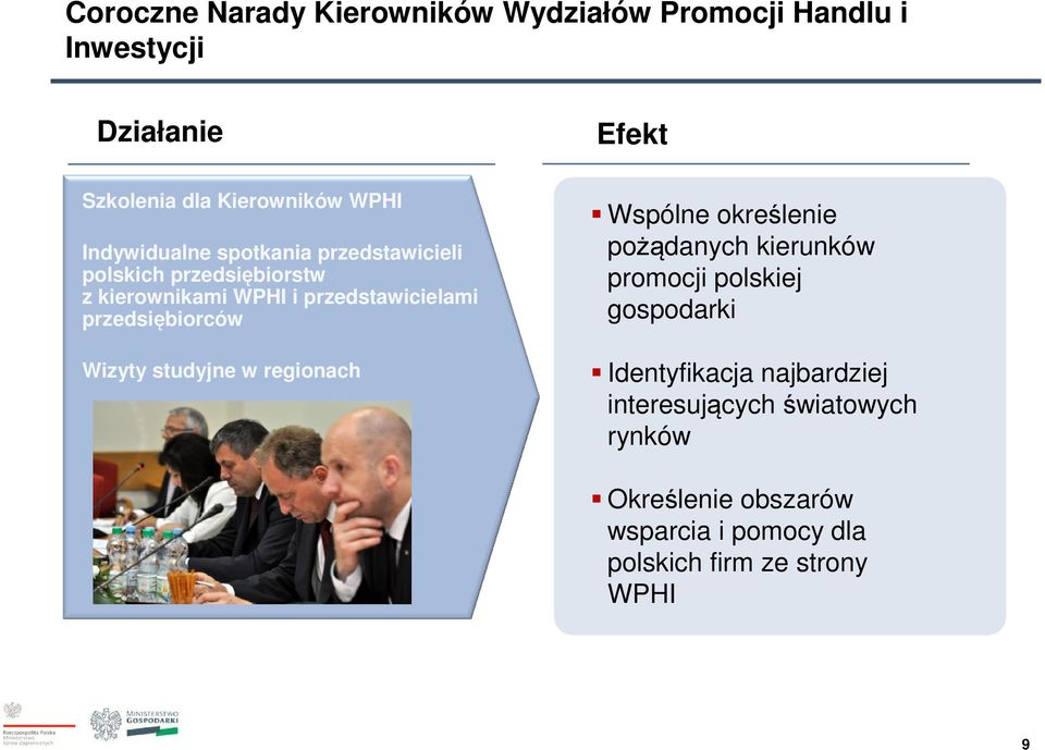 przedsiębiorców Wizyty studyjne w regionach Wspólne określenie pożądanych kierunków promocji polskiej gospodarki