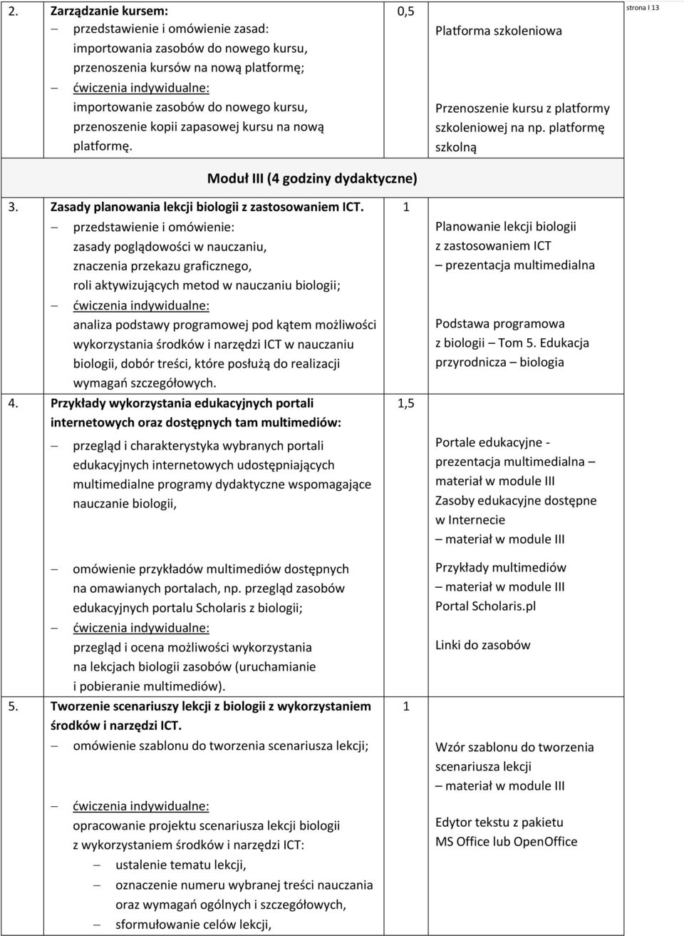 Zasady planowania lekcji biologii z zastosowaniem ICT.