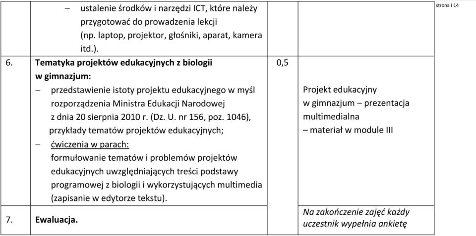 (Dz. U. nr 56, poz. 046), przykłady tematów projektów edukacyjnych; 7. Ewaluacja.