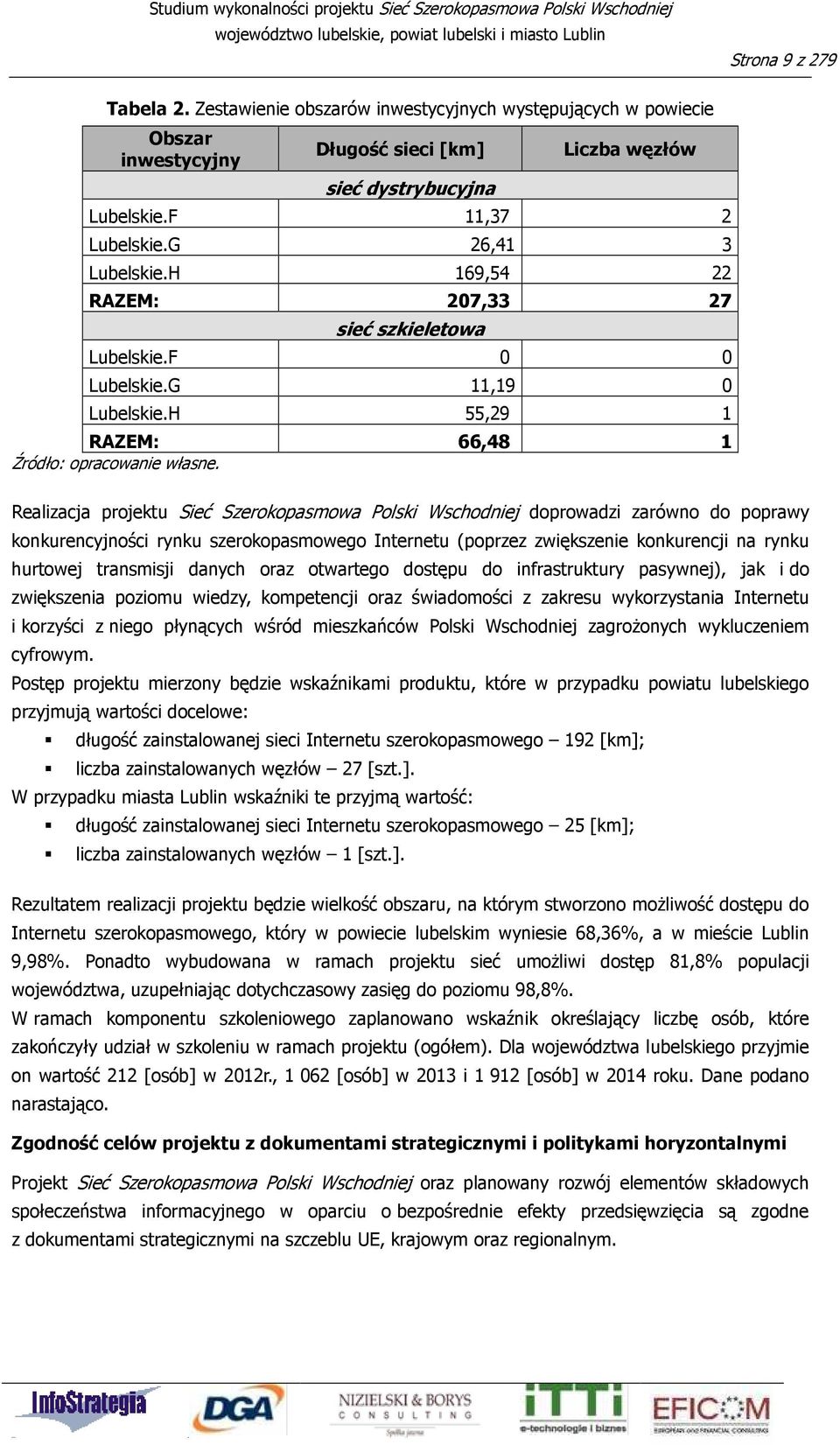 Realizacja projektu Sieć Szerokopasmowa Polski Wschodniej doprowadzi zarówno do poprawy konkurencyjności rynku szerokopasmowego Internetu (poprzez zwiększenie konkurencji na rynku hurtowej transmisji