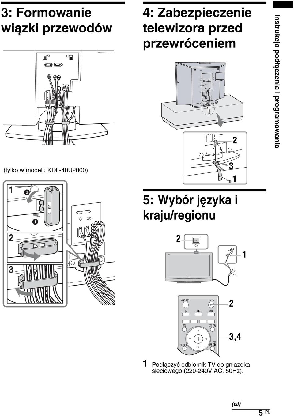 modelu KDL-40U2000) 3 1 5: Wybór języka i kraju/regionu 2 1 2 3,4 1