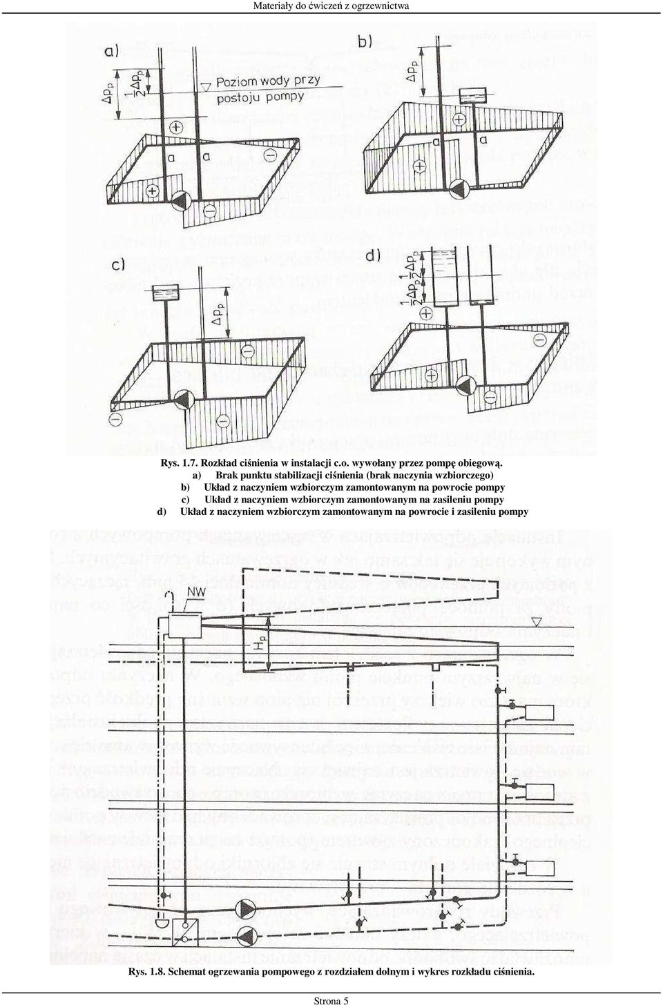 zamontowanym na owrocie omy c) Układ z naczyniem wzbiorczym zamontowanym na zasileniu omy d) Układ z
