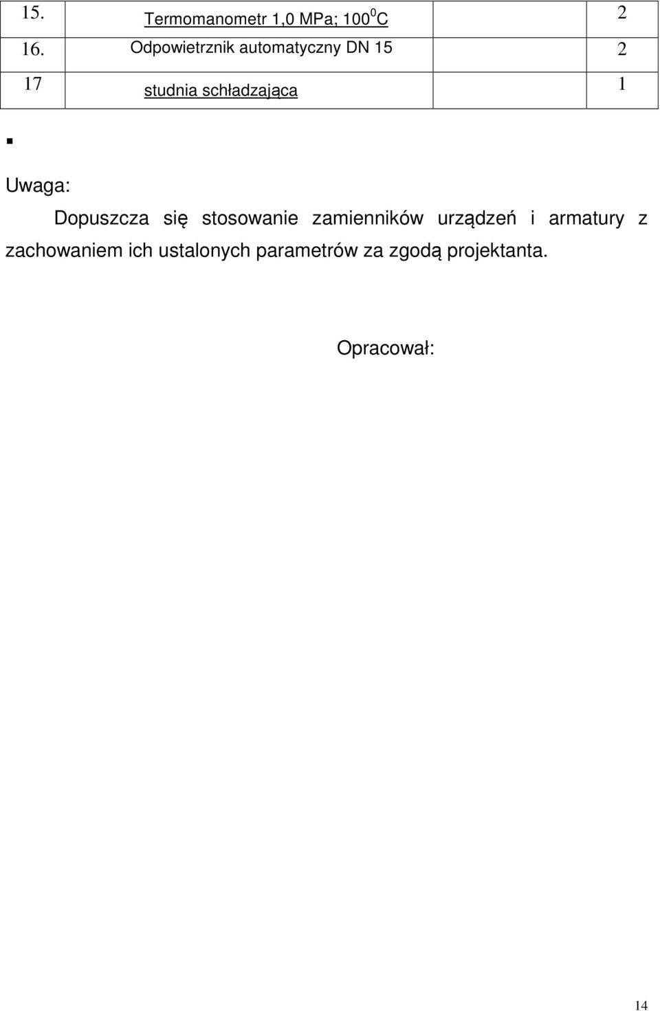 Uwaga: Dopuszcza się stosowanie zamienników urządzeń i