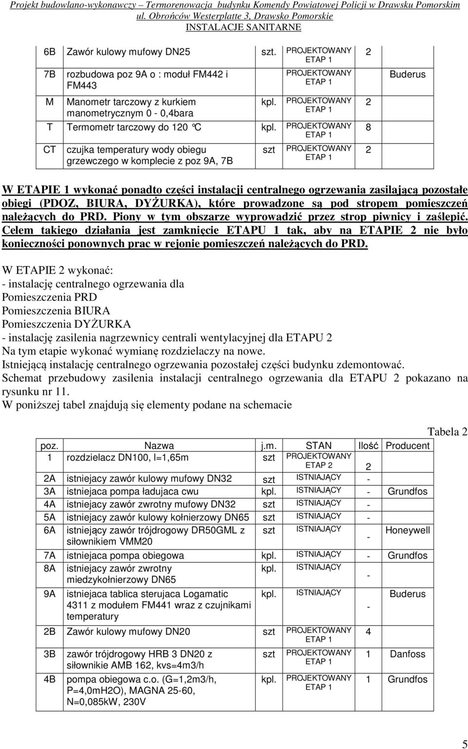 które prowadzone są pod stropem pomieszczeń należących do PRD. Piony w tym obszarze wyprowadzić przez strop piwnicy i zaślepić.