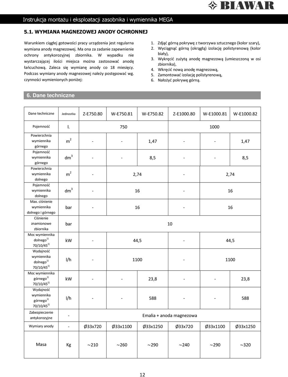 czynności wymienionych poniżej: 1. Zdjąć górną pokrywę z tworzywa sztucznego (kolor szary), 2. Wyciągnąć górną (okrągłą) izolację polistyrenową (kolor biały), 3.