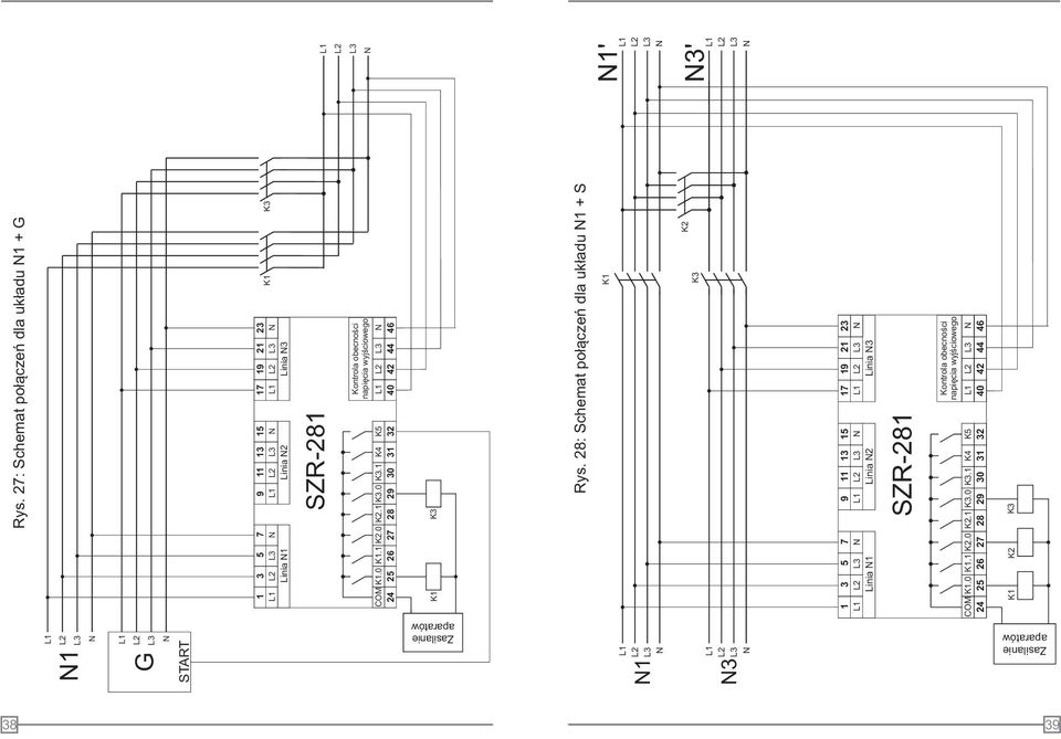 28: Schemat po³¹czeñ dla uk³adu 1 + S K1 1' 3 K3 K2 3' 1 3 5 7 9 11 13 15 17 19 21 23 Linia 1 Linia 2 Linia 3 SZR-281 COM K1.0 K1.1 K2.