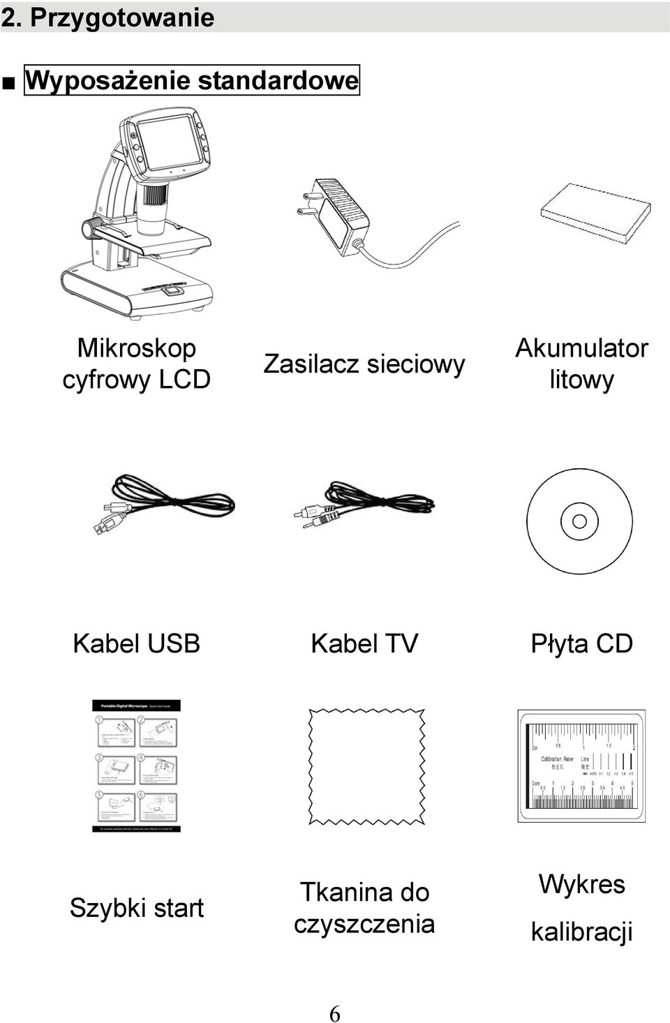 Akumulator litowy Kabel USB Kabel TV Płyta CD