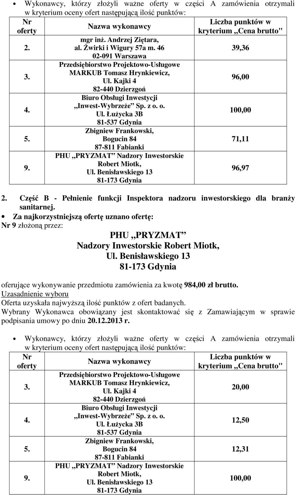 Część B - Pełnienie funkcji Inspektora nadzoru inwestorskiego dla branŝy sanitarnej.