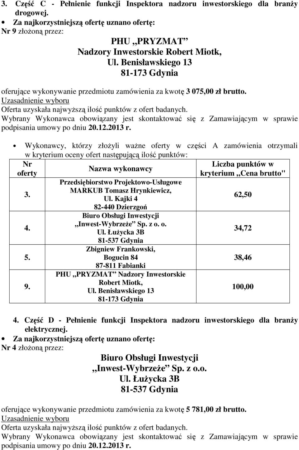 Wykonawcy, którzy złoŝyli waŝne w części A zamówienia otrzymali 62,50 34,72 38,46 Część D - Pełnienie funkcji Inspektora