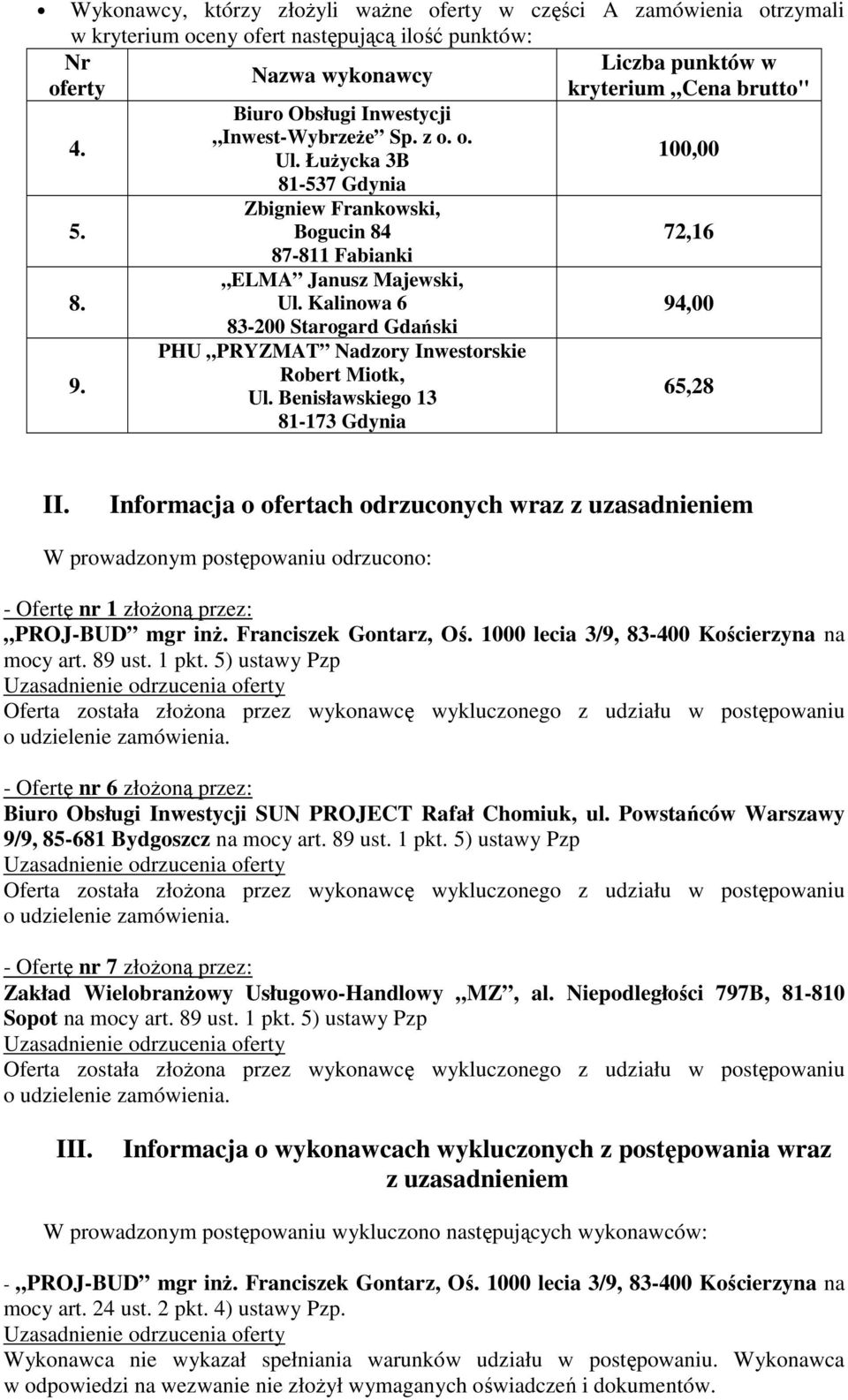 1000 lecia 3/9, 83-400 Kościerzyna na mocy art. 89 ust. 1 pkt. 5) ustawy Pzp - Ofertę nr 6 złoŝoną przez: SUN PROJECT Rafał Chomiuk, ul. Powstańców Warszawy 9/9, 85-681 Bydgoszcz na mocy art. 89 ust. 1 pkt. 5) ustawy Pzp - Ofertę nr 7 złoŝoną przez: Zakład WielobranŜowy Usługowo-Handlowy MZ, al.