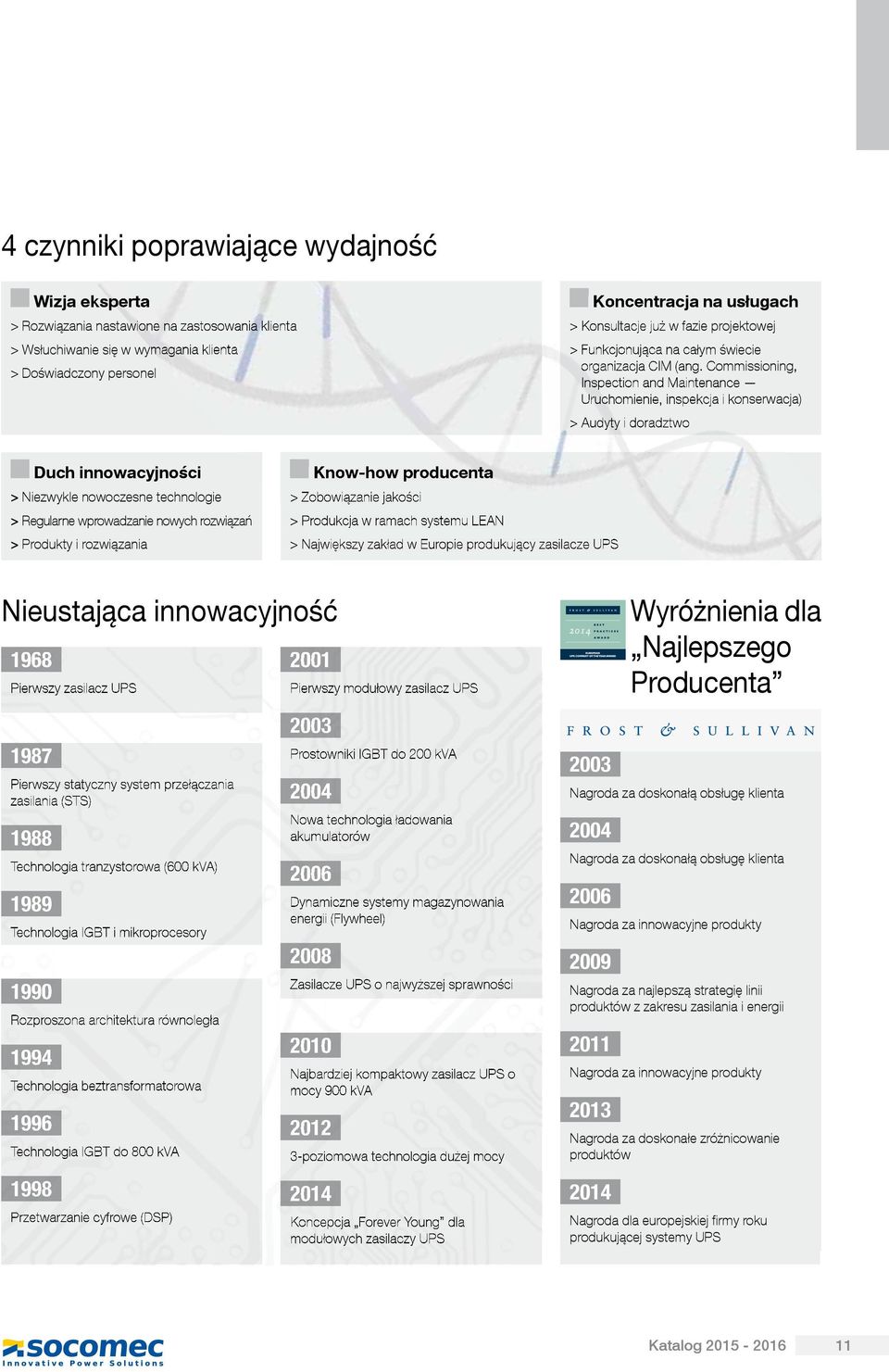 Commissioning, Inspection and Maintenance Uruchomienie, inspekcja i konserwacja) > Audyty i doradztwo Duch innowacyjności > Niezwykle nowoczesne technologie > Regularne wprowadzanie nowych rozwiązań