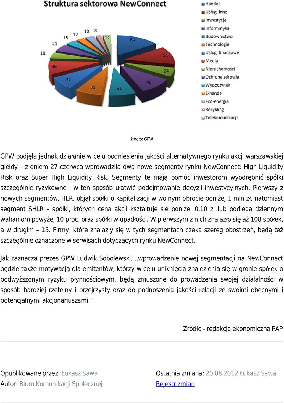 Pierwszy z nowych segmentów, HLR, objął spółki o kapitalizacji w wolnym obrocie poniżej 1 mln zł, natomiast segment SHLR spółki, których cena akcji kształtuje się poniżej 0,10 zł lub podlega dziennym