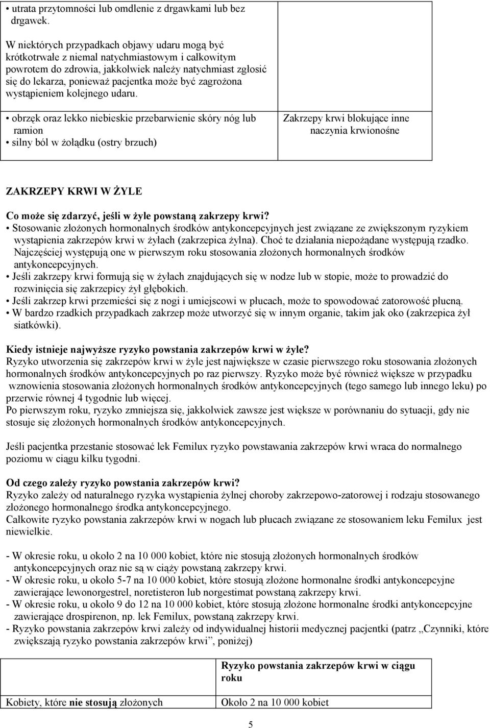 być zagrożona wystąpieniem kolejnego udaru.