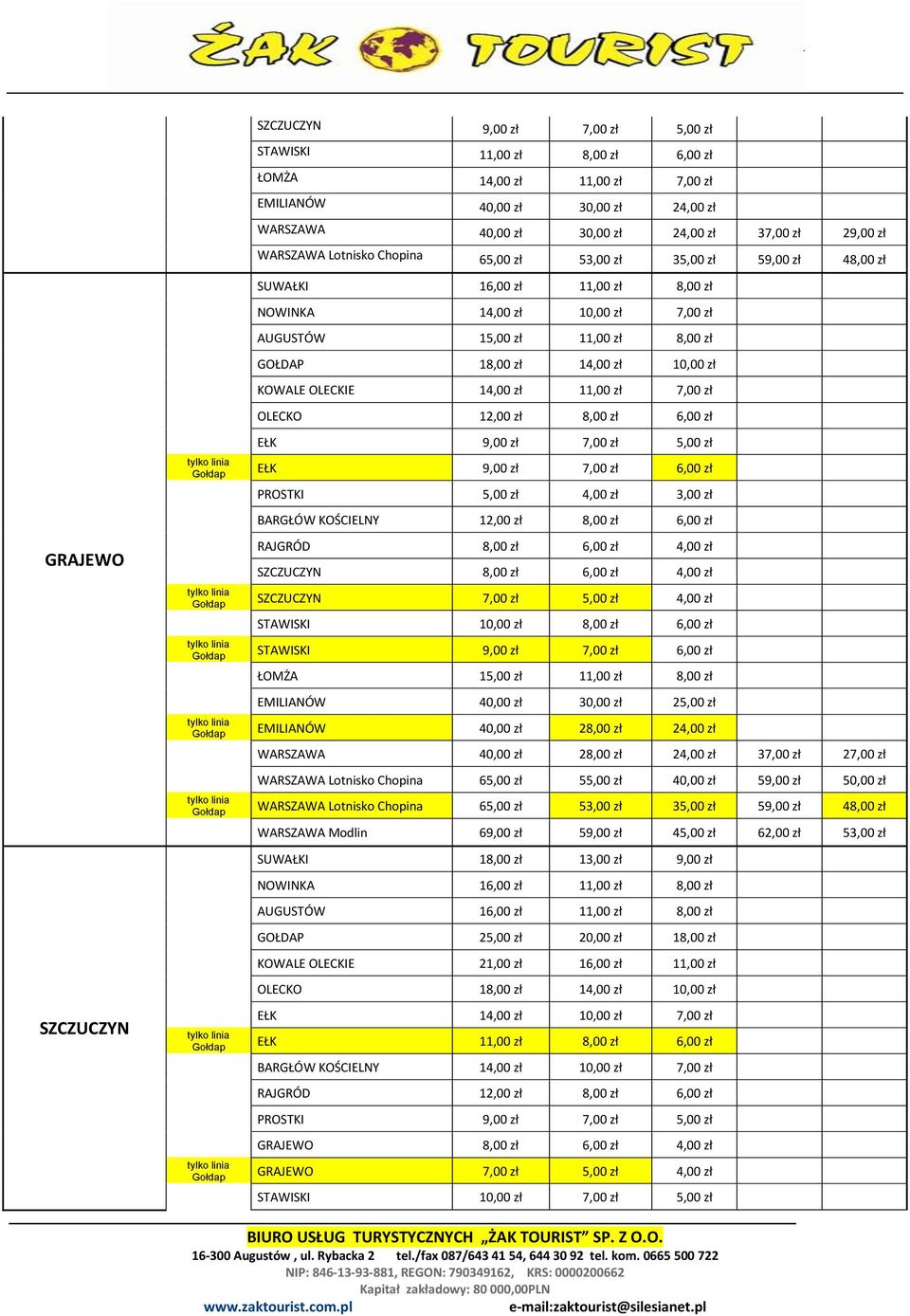 14,00 zł 10,00 zł KOWALE OLECKIE 14,00 zł 11,00 zł 7,00 zł OLECKO 12,00 zł 8,00 zł 6,00 zł EŁK 9,00 zł 7,00 zł 5,00 zł EŁK 9,00 zł 7,00 zł 6,00 zł PROSTKI 5,00 zł 4,00 zł 3,00 zł BARGŁÓW KOŚCIELNY