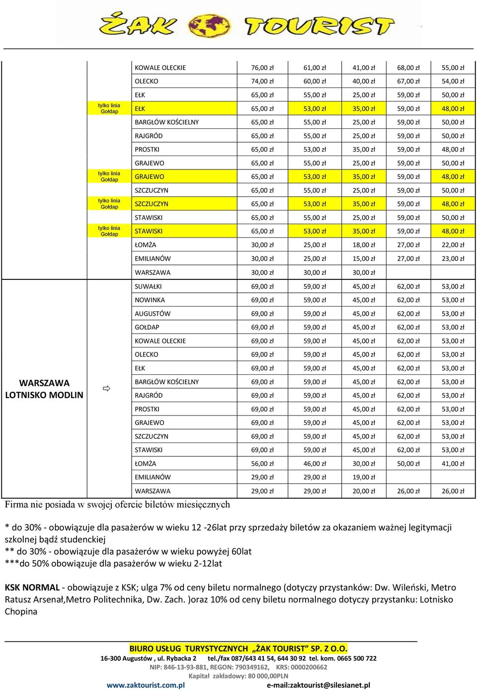 48,00 zł GRAJEWO 65,00 zł 55,00 zł 25,00 zł 59,00 zł 50,00 zł GRAJEWO 65,00 zł 53,00 zł 35,00 zł 59,00 zł 48,00 zł SZCZUCZYN 65,00 zł 55,00 zł 25,00 zł 59,00 zł 50,00 zł SZCZUCZYN 65,00 zł 53,00 zł