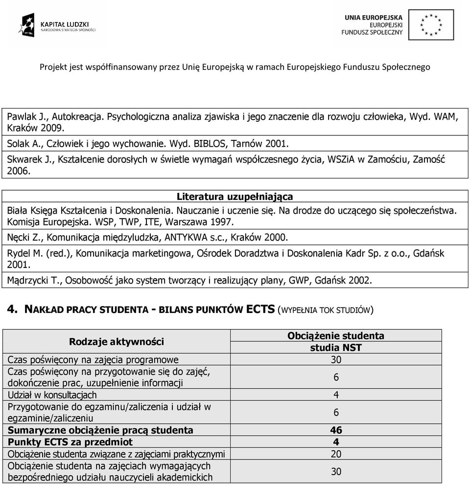 Na drodze do uczącego się społeczeństwa. Komisja Europejska. WSP, TWP, ITE, Warszawa 1997. Nęcki Z., Komunikacja międzyludzka, ANTYKWA s.c., Kraków 2000. Rydel M. (red.