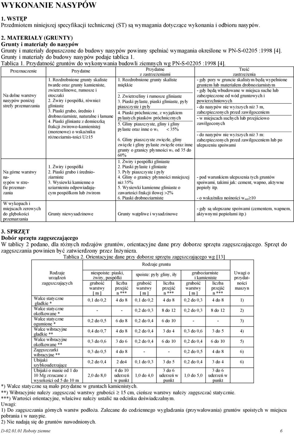 Grunty i materiały do budowy nasypów podaje tablica 1. Tablica 1. Przydatność gruntów do wykonywania budowli ziemnych wg PN-S-02205 :1998 [4].